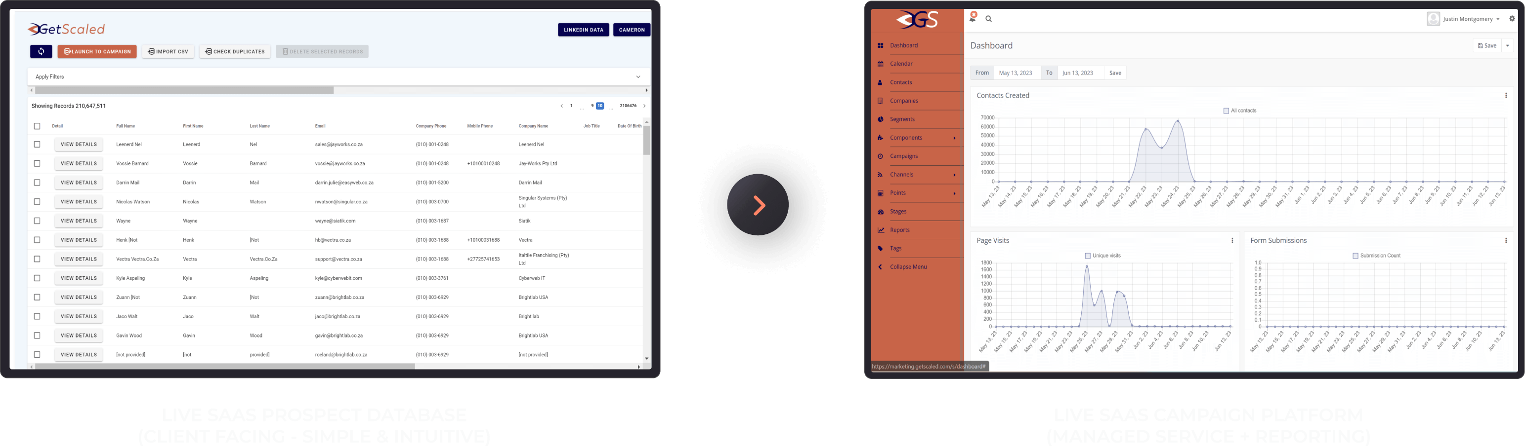 getscaled platform